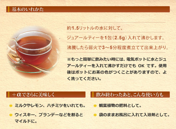 基本のいれかた・+αでさらに美味しく・飲み終わったあと、こんな使い方も
